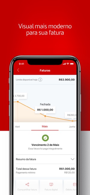 Banco Santander Brasil(圖3)-速報App