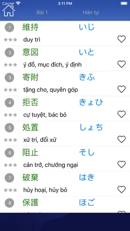 Game screenshot Học Tiếng Nhật JLPT Sensei hack