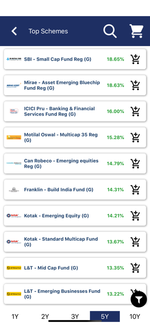 Indian Fund Bazaar(圖4)-速報App