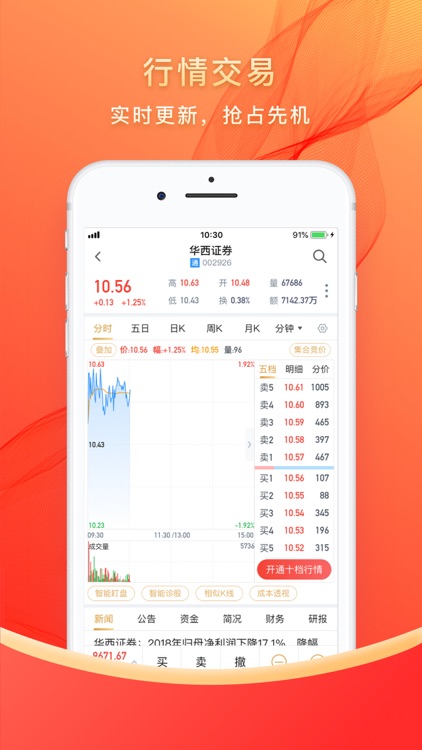 华彩人生-股票开户炒股软件