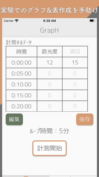 GrapH  計測&グラフ化