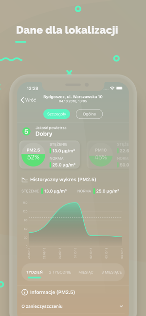 Smog Info(圖2)-速報App