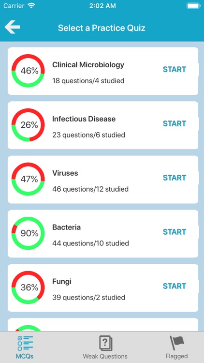 Medical Microbiology Quiz