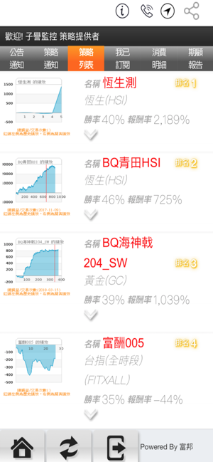 Fubon-StarWin(圖4)-速報App