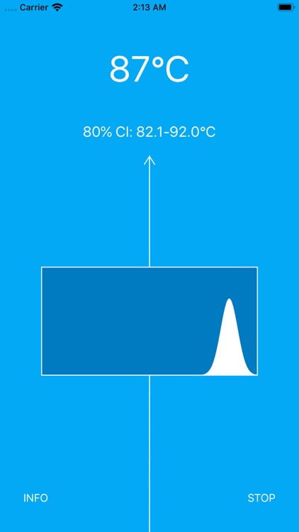 AI Thermometer