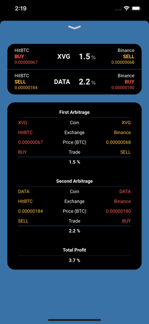 ArbiTraders Crypto Arbitrages(圖4)-速報App