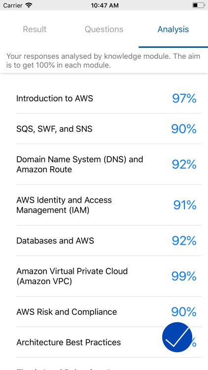 AWS Cert. Architect Associate screenshot-3