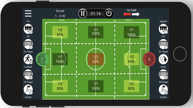 Ai Football (Soccer)