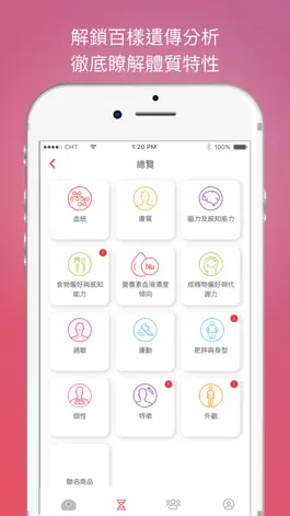 Game screenshot Lin App 基因檢測 hack
