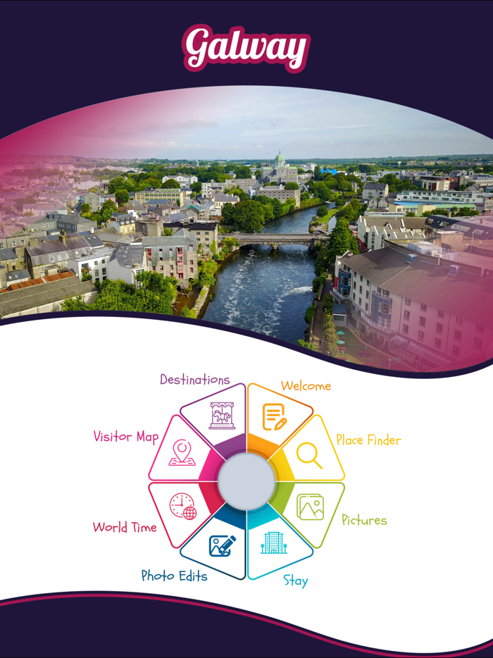 Galway Travel Guide