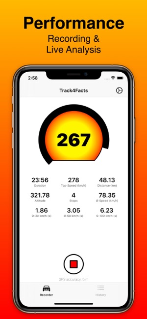 Track4Facts PRO(圖1)-速報App