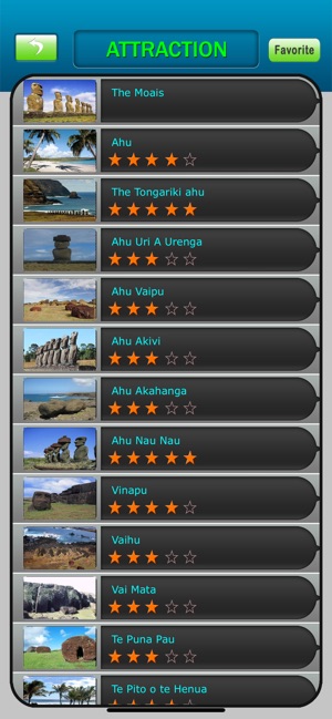 Easter Island offline  Guide(圖2)-速報App