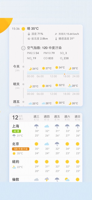 我的天氣 · MyWeather - 天氣預報空氣質量(圖4)-速報App