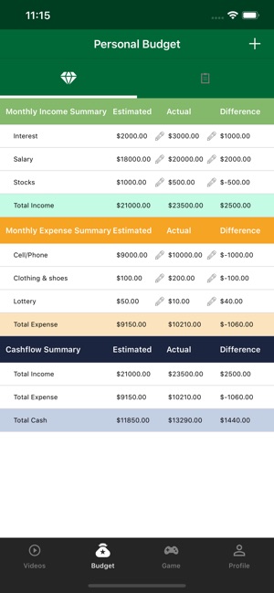 MVP Finance Cash-flow(圖3)-速報App