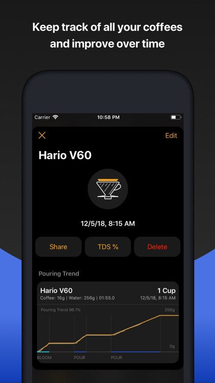 Filtru Coffee screenshot-7