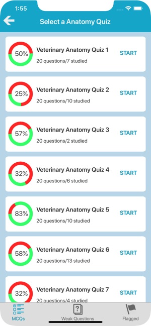 Veterinary Anatomy Quiz(圖2)-速報App