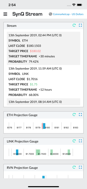 SynQ PRO(圖7)-速報App