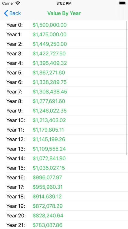 Compound Interest Calc screenshot-5