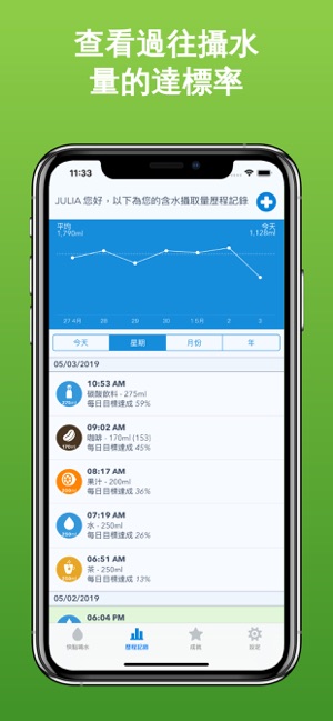 WaterMinder(圖2)-速報App