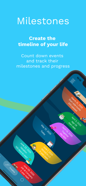 Milestones - Event tracker(圖1)-速報App