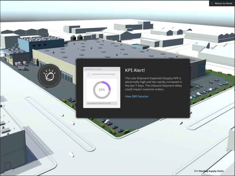 IBM Sterling Supply Chain