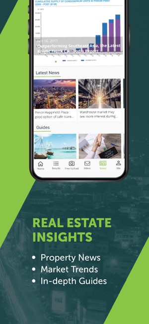 Realestate.com.kh 柬埔寨房地产网(圖7)-速報App