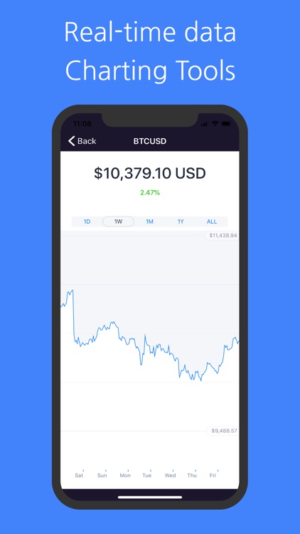 Cryptosx screenshot-6