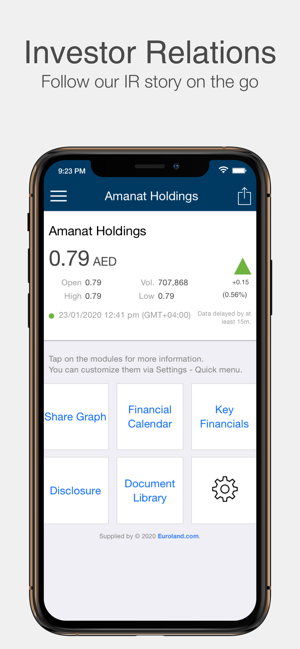 Amanat Holdings PJSC IR