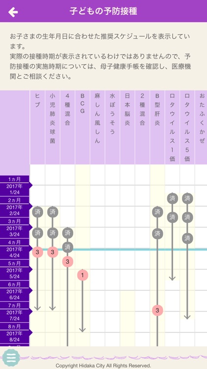 ひだか知っ得情報アプリ