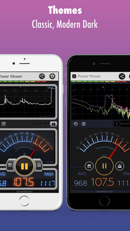 Decibel X PRO: dBA Noise Meter screenshot-5