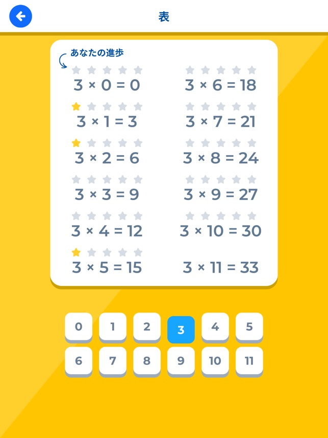 掛け算表iq をapp Storeで