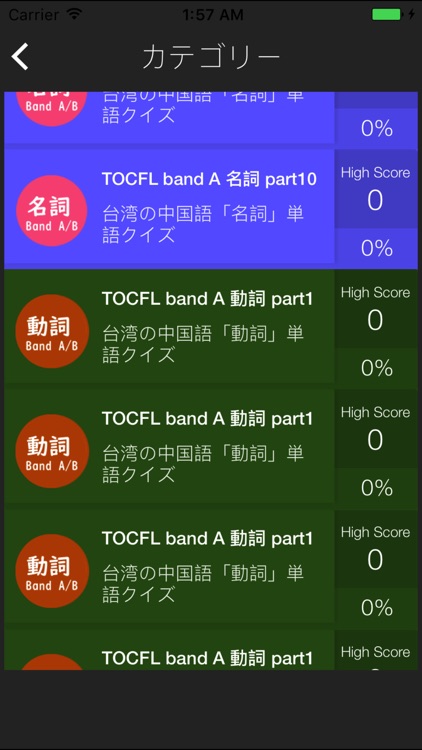 TOCFL 華語文能力測検 BAND A-Bレベル対策