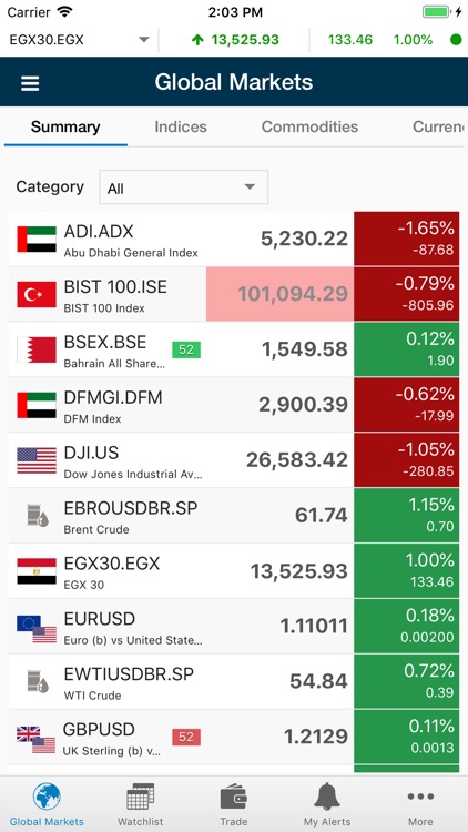 MTrade Plus Egypt screenshot-3