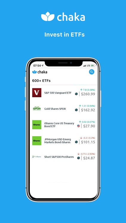 Chaka- Invest & Trade Globally screenshot-4