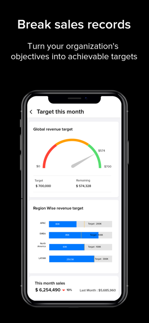 Zoho CRM Analytics(圖3)-速報App