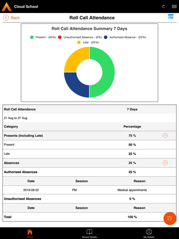 Cloud School Learner - náhled