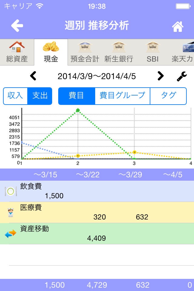 貯まる家計簿 screenshot 2