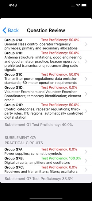 HAM Test Prep Free:  General(圖5)-速報App