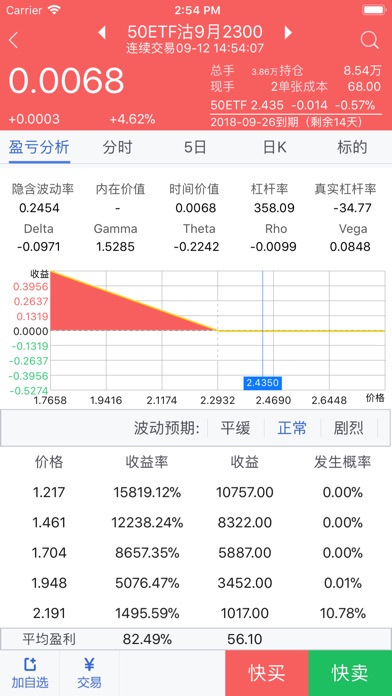 【图】玉衡股票期权交易系统(截图3)