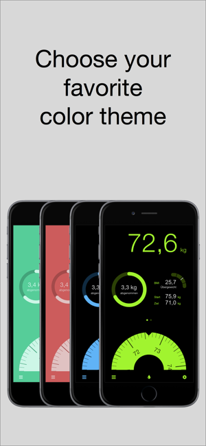 Track weight with DailyWeight(圖3)-速報App