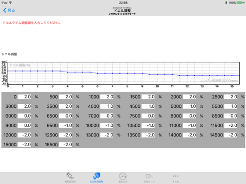 NMAX125 ENIGMA FirePlus EASY screenshot 3