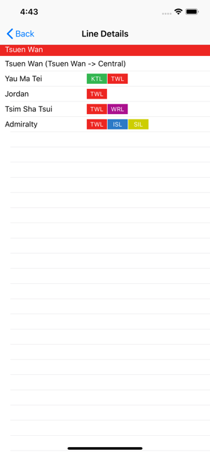 Hong Kong Metro Route Planner(圖5)-速報App