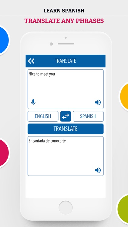 Learn Spanish - How to Speak screenshot-3