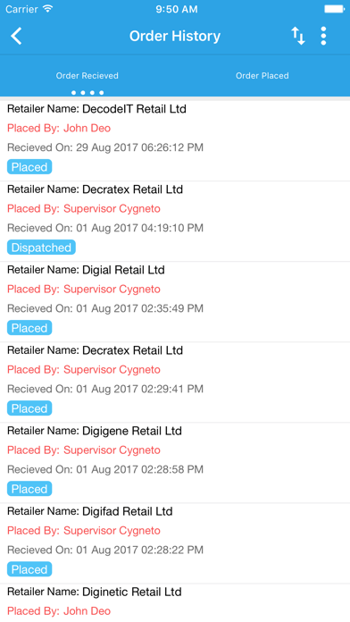 How to cancel & delete Cygneto Distributors from iphone & ipad 4