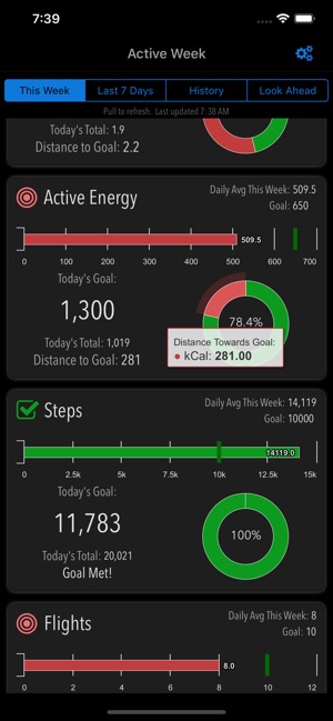 Active Week