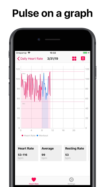 Heart Graph - Visualised Pulse