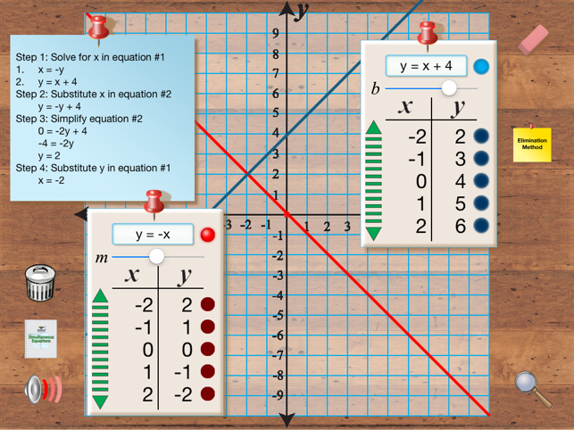 Simultaneous Equations(圖4)-速報App