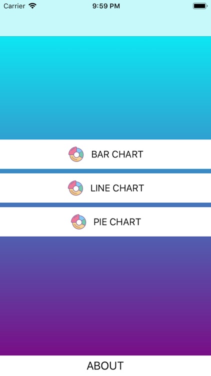 Drawing Chart