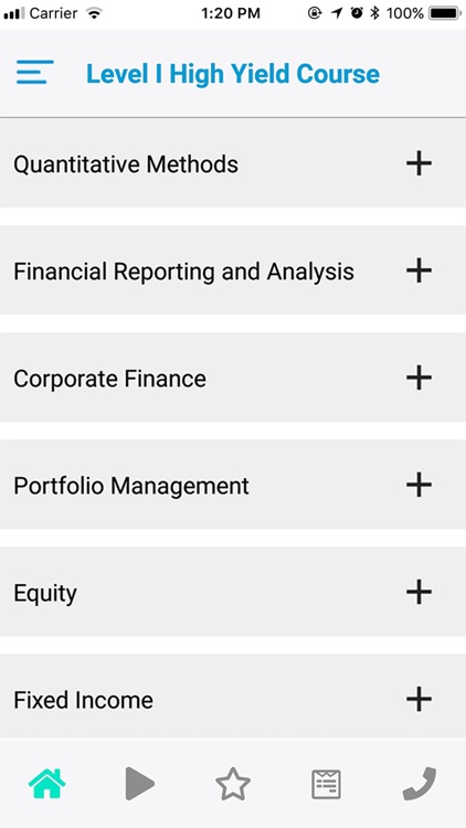 IFT High-Yield App CFA® Exams