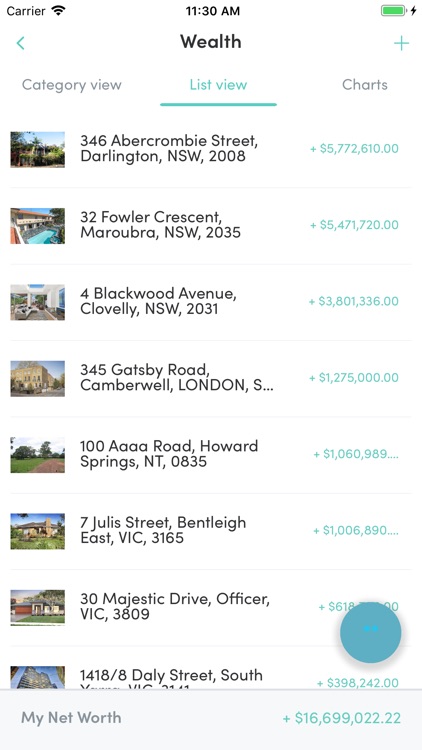 Wealthscope